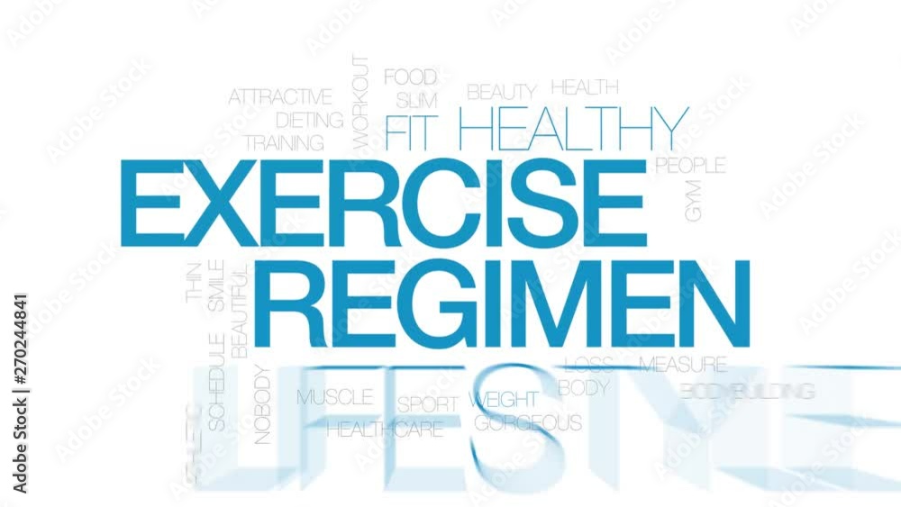 Exercise regimen animated word cloud. Kinetic typography. Exercise regimen animated word cloud. Kinetic typography.