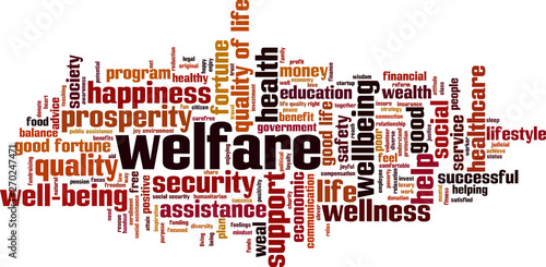 Welfare word cloud