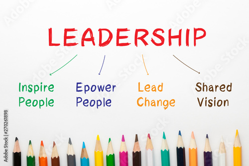 Leadership Tips Concept photo