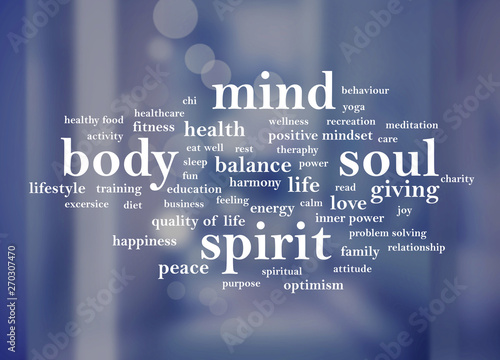 Photography Body Mind Soul Spirit, Motivational Words Quotes Concept
