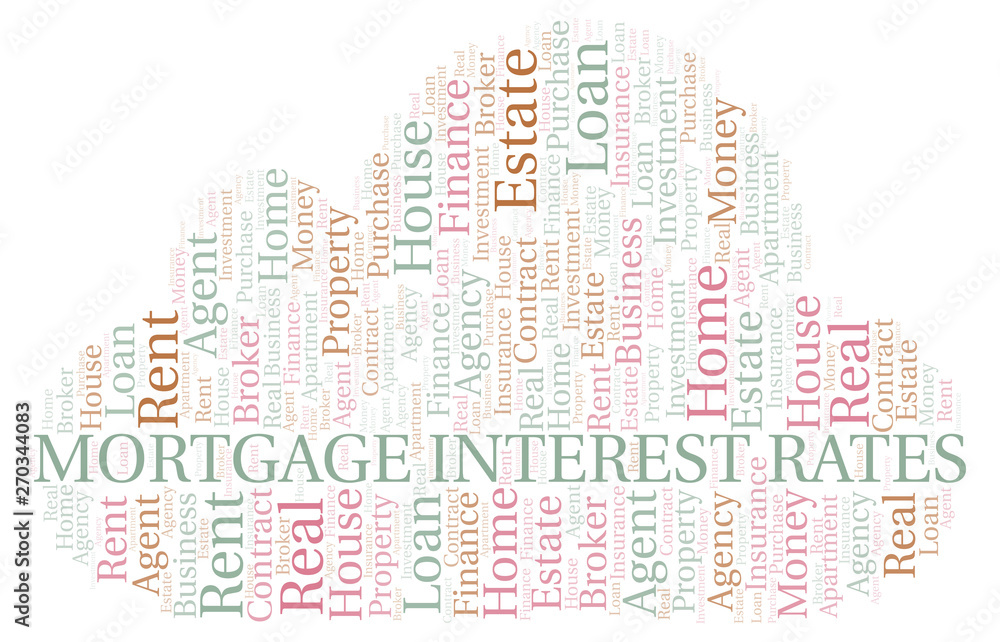 Mortgage Interest Rates word cloud. Wordcloud made with text only.