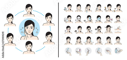 Steps how to facial care. Infographics simple style. Vector illustration.