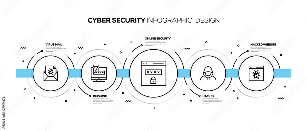 CYBER SECURITY INFOGRAPHIC DESIGN Stock Illustration | Adobe Stock