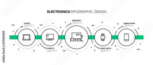 ELECTRONICS INFOGRAPHIC DESIGN