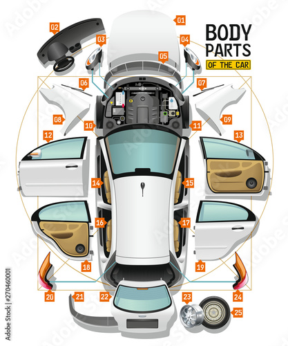 Parts of a body of the white car are spread out on a floor as analysis and entered in a circle and a square, like Leonardo Da Vinci's sketch