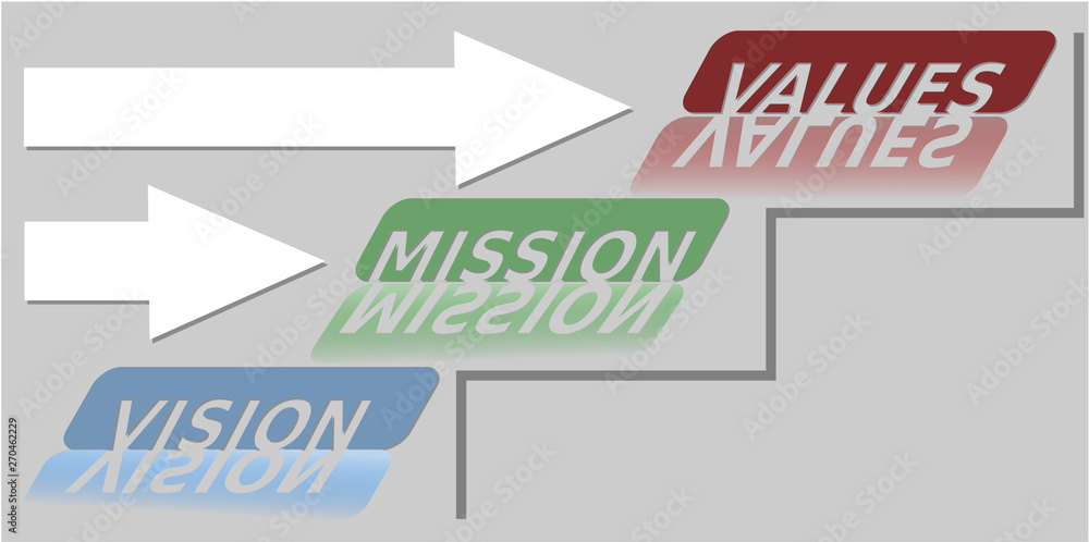 Vision, mission and values motivation banner on light gray background, blue, green and red inscription, soft skills slide, mirror effects, vector design Vision, mission and values motivation banner on light gray background, blue, green and red inscription, soft skills slide, mirror effects, vector design
