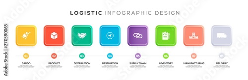 LOGISTIC INFOGRAPHIC CONCEPT