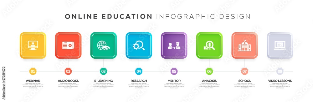ONLINE EDUCATION INFOGRAPHIC CONCEPT ONLINE EDUCATION INFOGRAPHIC CONCEPT