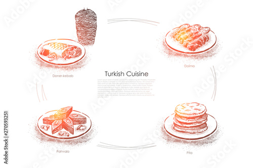 Delicious dishes, doner kebab, dolma, pita and pahlava or baklava, delicious arabic food banner