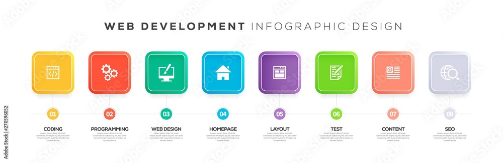 WEB DEVELOPMENT INFOGRAPHIC CONCEPT WEB DEVELOPMENT INFOGRAPHIC CONCEPT