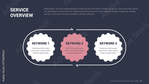 Flat business presentation brochure vector slide template with awesome layout vector color diagrams