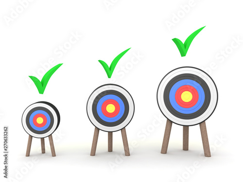 3D Rendering of three targets completed