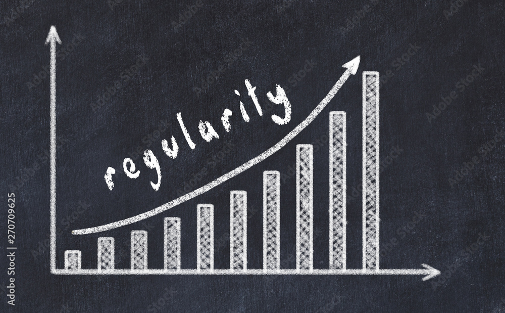 Αυτοκόλλητο Chalkboard drawing of increasing business graph with up arrow and inscription re