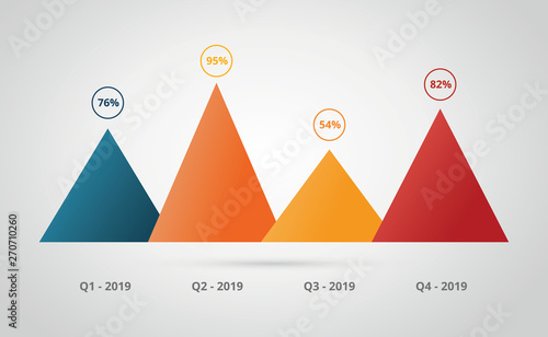 pyramid area chart or graph infographic with percentage data information with modern style flat with various color - vector