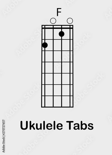 Ukulele chords F major