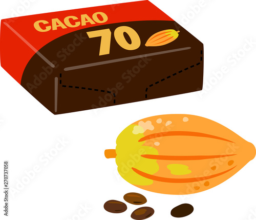 チョコレートのパッケージとカカオ豆