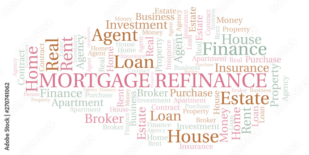 Mortgage Refinance word cloud. Wordcloud made with text only.