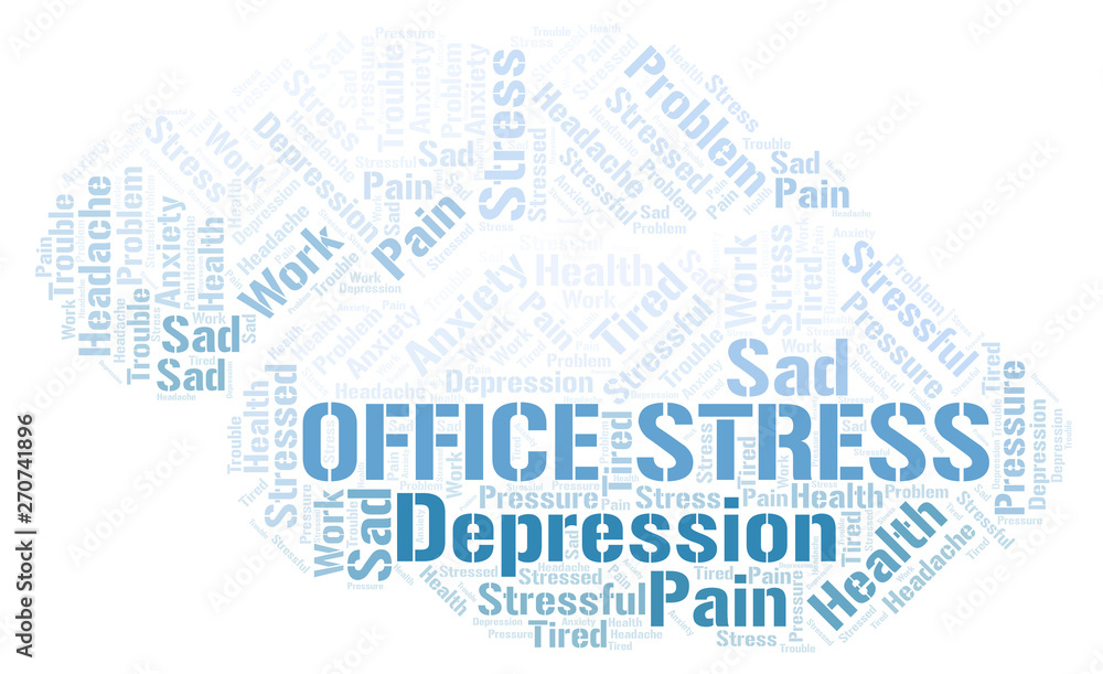 Office Stress word cloud.