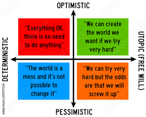 optimism determinism photo