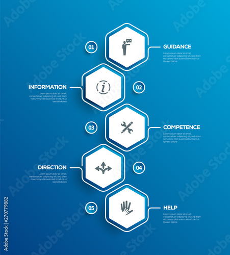 SUPPORT INFOGRAPHIC DESIGN