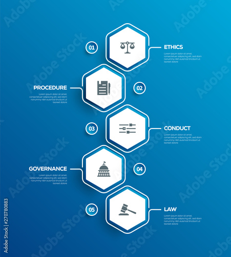 REGULATIONS INFOGRAPHIC DESIGN