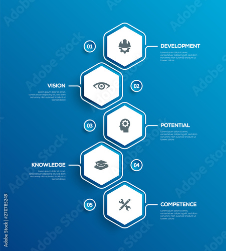 BEST PRACTICE INFOGRAPHIC DESIGN
