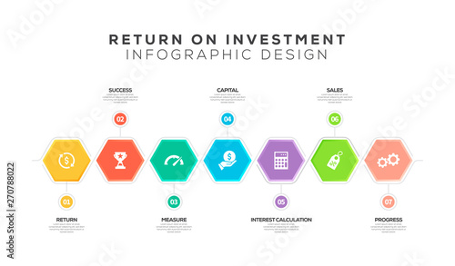 RETURN ON INVESTMENT INFOGRAPHIC DESIGN