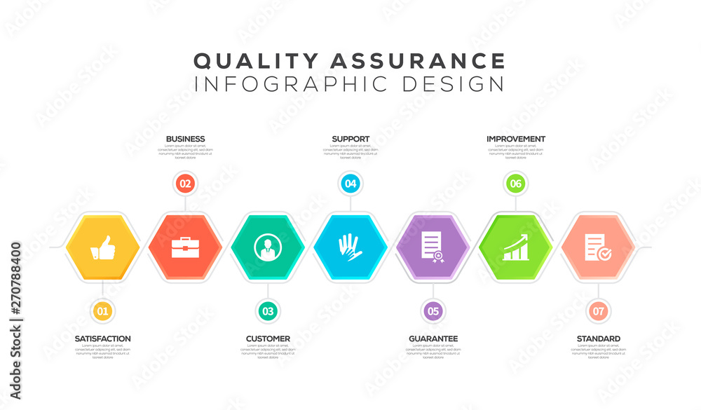 QUALITY ASSURANCE INFOGRAPHIC DESIGN QUALITY ASSURANCE INFOGRAPHIC DESIGN