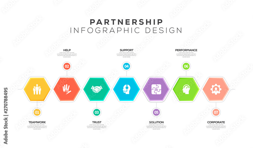 PARTNERSHIP INFOGRAPHIC DESIGN PARTNERSHIP INFOGRAPHIC DESIGN