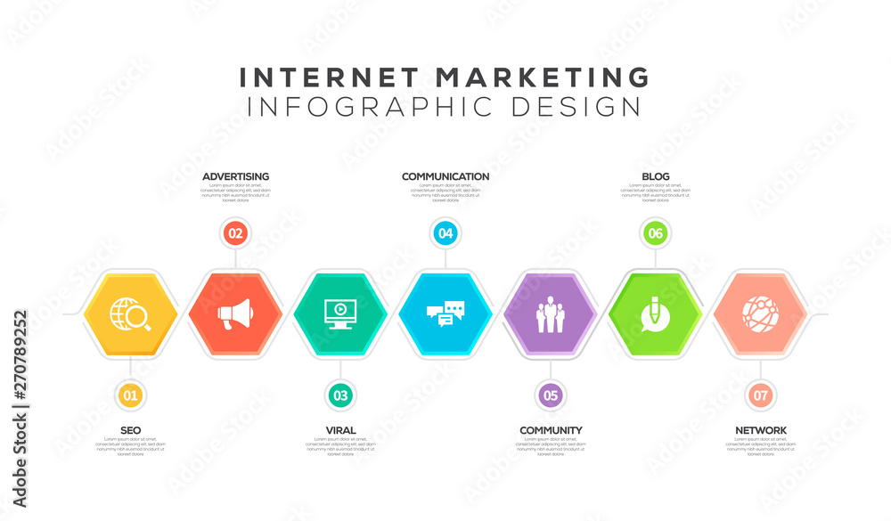 INTERNET MARKETING INFOGRAPHIC DESIGN INTERNET MARKETING INFOGRAPHIC DESIGN