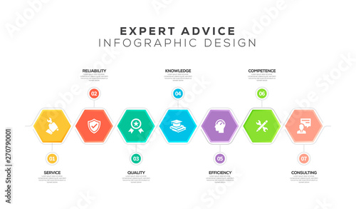 EXPERT ADVICE INFOGRAPHIC DESIGN