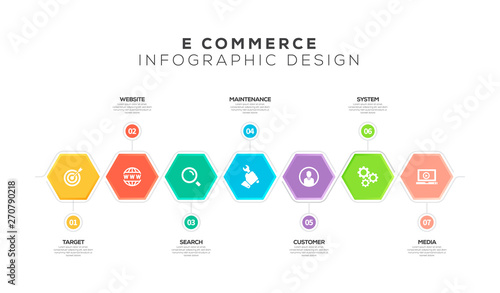 E COMMERCE INFOGRAPHIC DESIGN