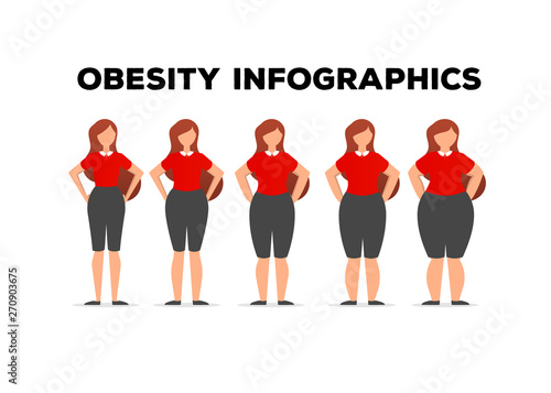 Creative infographics weight loss. Healthy lifestyle and normal weight