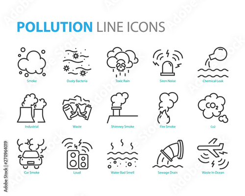 set of pollution line icons, such as dust, noise, sewage, emission