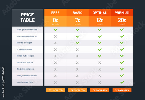 Pricing table. Tariff comparison list, price plans desk and prices plan grid chart template vector illustration