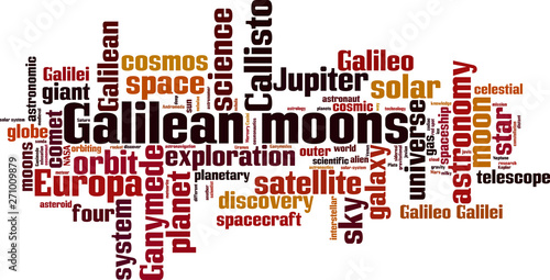 Galilean moons word cloud
