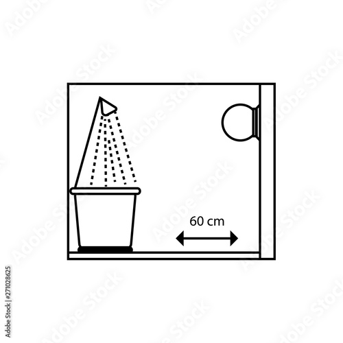 Meaning of symbols for the installation of lamps. iNSTALLATION IN BATHTROOMS, showers or water spraying zones is not allowed sign.Bulb 60 cm from the soul sign