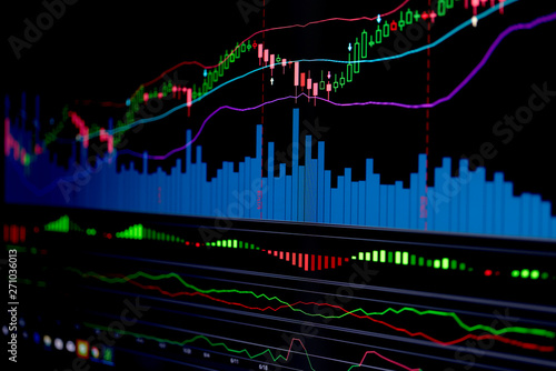 financial business stock market graph chart candle stick screen monitor