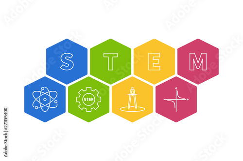 STEM concept vector Science, Technology, Engineering and Mathematics creative hexagonal illustration