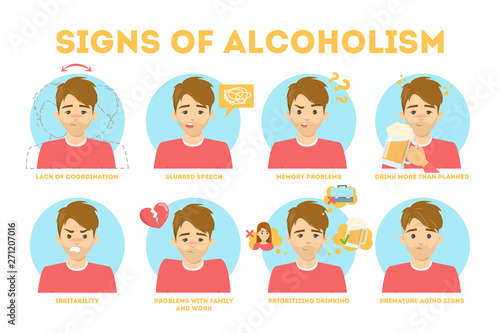 Alcohol addiction symptoms. Danger from alcoholism infographic