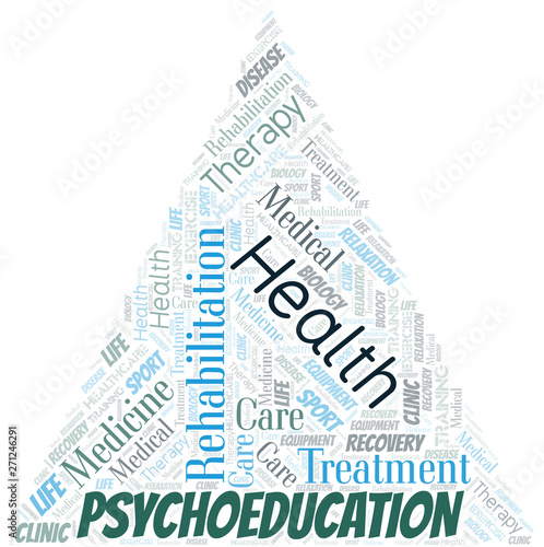 Psychoeducation word cloud. Wordcloud made with text only.