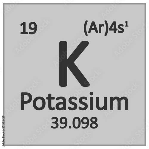 Periodic table element potassium icon.