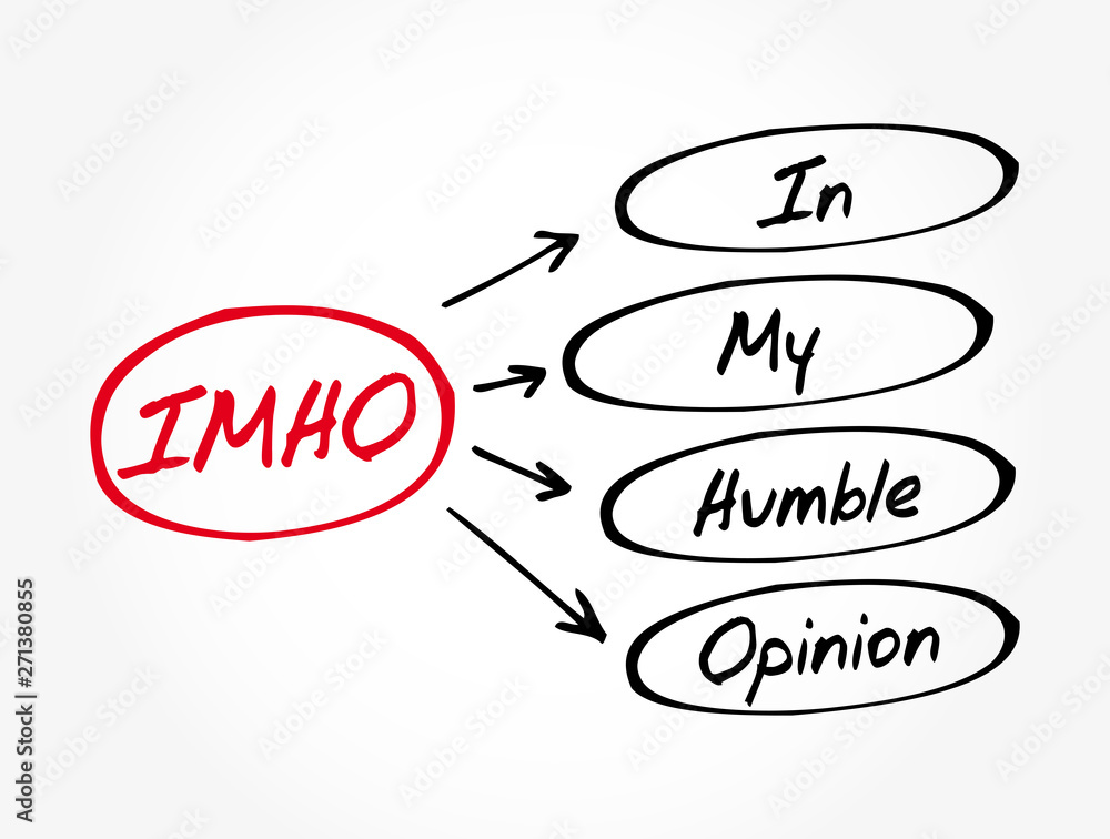 IMHO - In My Humble Opinion acronym, concept background IMHO - In My Humble Opinion acronym, concept background