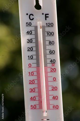 Thermometer mit Temperaturen über 30 Grad