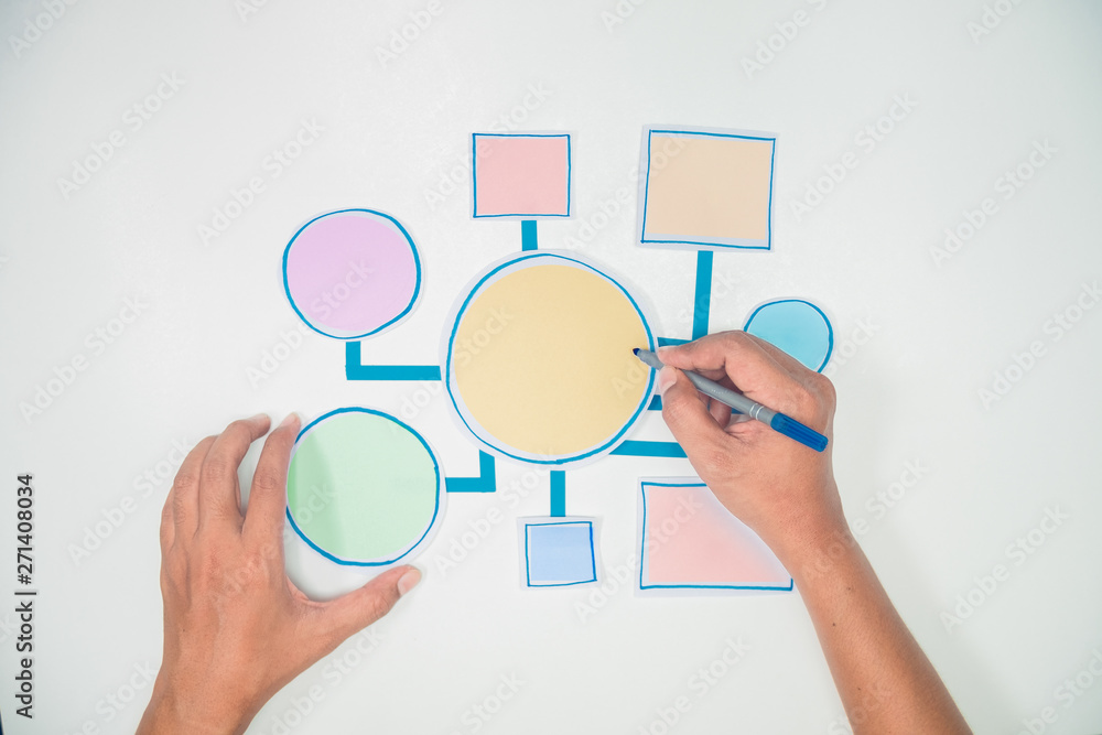 Business Process and workflow flowchart Strategy infographic diagram connection Design Planning Solution Concept Shapes Paper flat lay Business Process and workflow flowchart Strategy infographic diagram connection Design Planning Solution Concept Shapes Paper flat lay