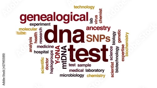 DNA test animated word cloud. Kinetic typography. photo