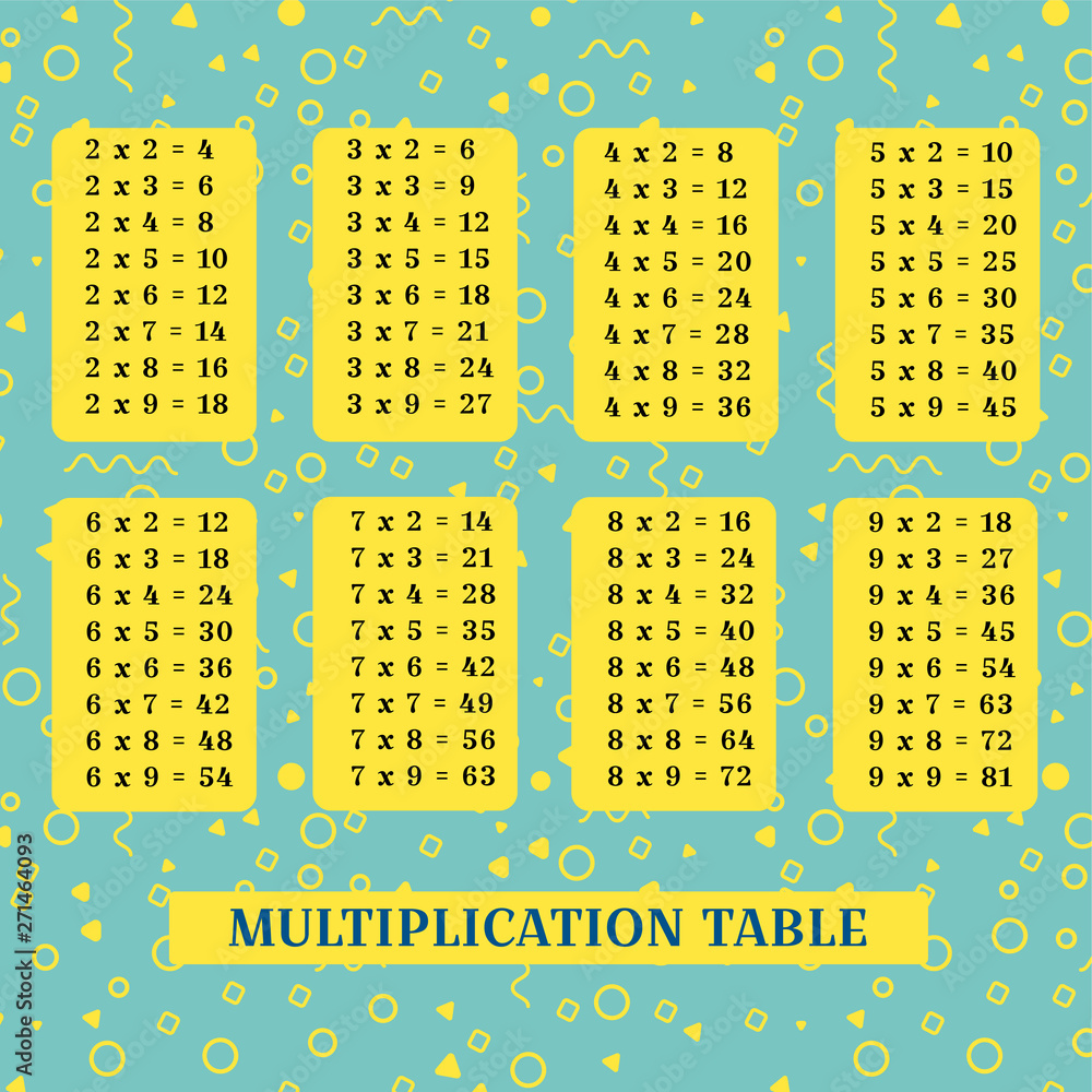 Table poster with geometric figures for printing educational material at  school or at home. Square multiplication. Educational card with geometric  pattern, triangle, circle, square Vector illustration Stock Vector | Adobe  Stock