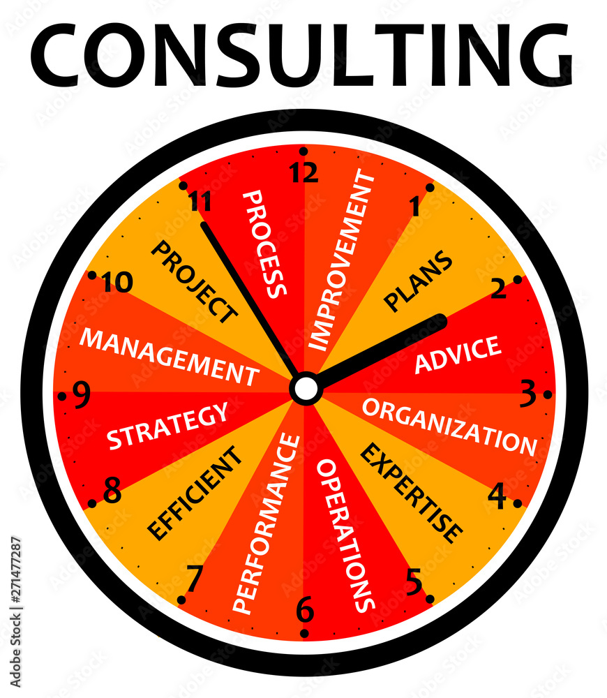 consulting topics consulting topics
