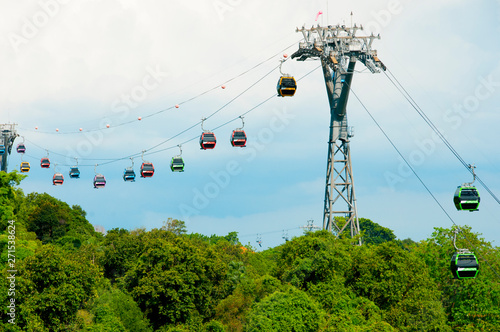 Photography Cable Cars in Sentosa - Singapore