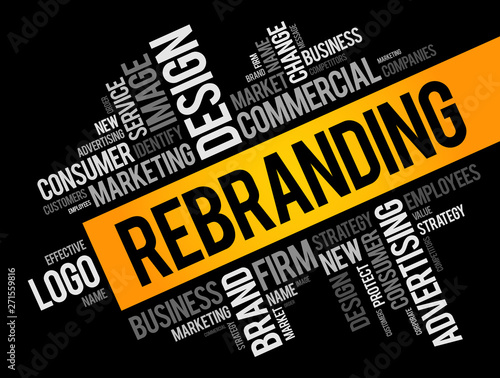 Rebranding word cloud collage, business concept background